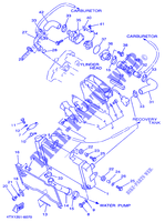 RADIATEUR / SLANG voor Yamaha TDM850 1997