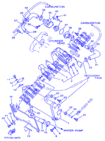 RADIATEUR / SLANG voor Yamaha TDM850 1997