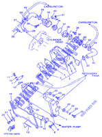 RADIATEUR / SLANG voor Yamaha TDM850 1998