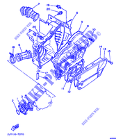 INLAAT voor Yamaha TW200E 1989