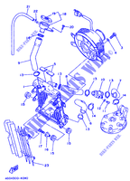 RADIATEUR / SLANG voor Yamaha TY250Z 1994