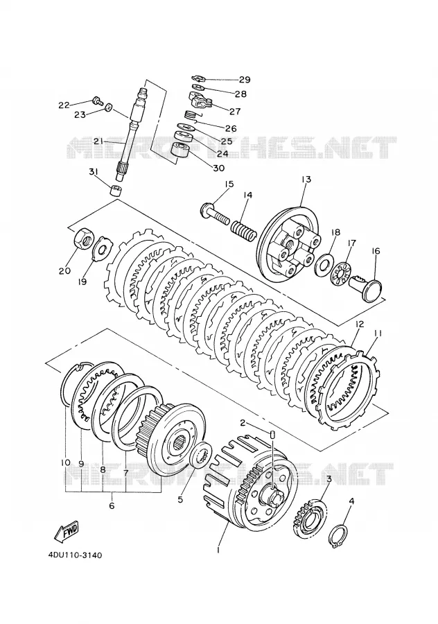 STARTMOTOR KOPPELINGS Yamaha MOTO 600 2001 XJN  XJ600N