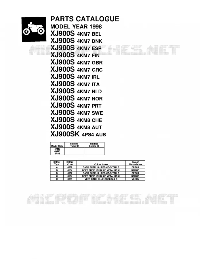 * CATALOG PREFACE * Yamaha MOTO 900 1998 DIVERSION  XJ900S
