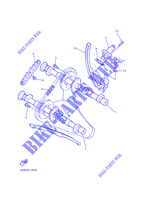 NOKKENAS / KETTING voor Yamaha XJS 900 DIVERSION 2000