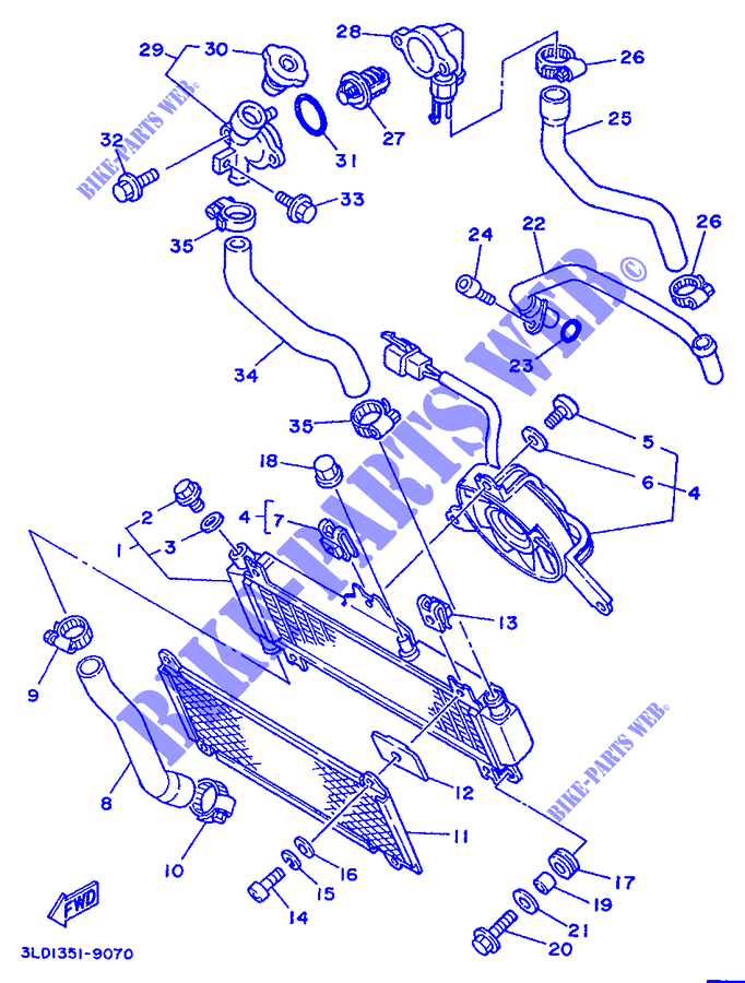RADIATEUR / SLANG voor Yamaha XTZ750 1989